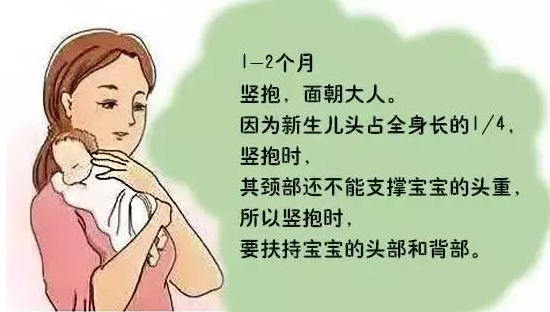 新生兒什么時(shí)候可以豎抱，豎抱有什么好處？