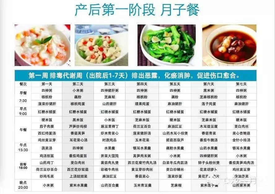 超全的坐月子30天食譜，包括順產(chǎn)和剖腹產(chǎn)，每個(gè)月嫂都該看看并收藏