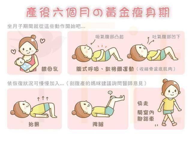 產(chǎn)后月子護理，別讓月子病趁虛而入！