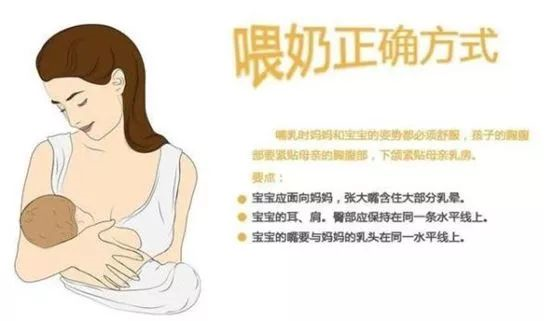 乳頭皸裂，一喂奶就疼？