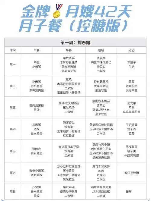 血糖高的產(chǎn)婦月子餐怎樣科學(xué)飲食？